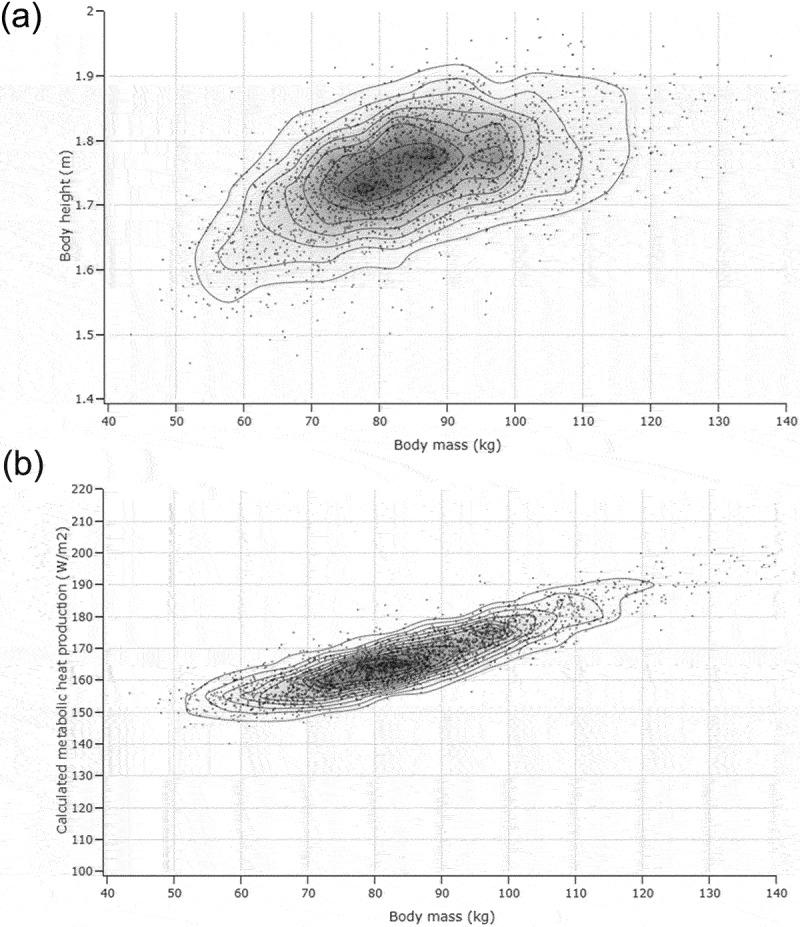 https://cdn.ncbi.nlm.nih.gov/pmc/blobs/91f1/10116924/fff77f31a50f/ZICH_A_2199492_F0001_B.jpg