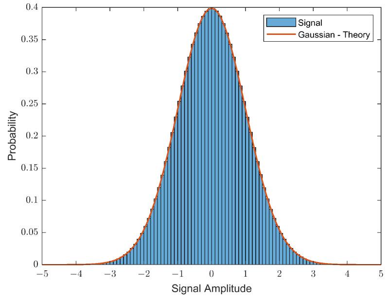 https://cdn.ncbi.nlm.nih.gov/pmc/blobs/91f1/10144851/00d1eeb409d3/sensors-23-04081-g007.jpg