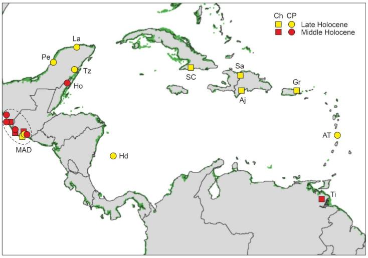 https://cdn.ncbi.nlm.nih.gov/pmc/blobs/91f2/9786987/9264e8b538b0/plants-11-03502-g018.jpg