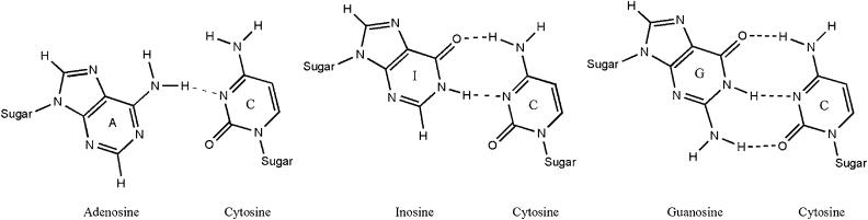 https://cdn.ncbi.nlm.nih.gov/pmc/blobs/91f9/6294561/4d5adf034da0/gky907fig1.jpg