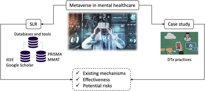 https://cdn.ncbi.nlm.nih.gov/pmc/blobs/91fa/12084641/fa0b86f29b64/41598_2025_916_Fig6_HTML.jpg