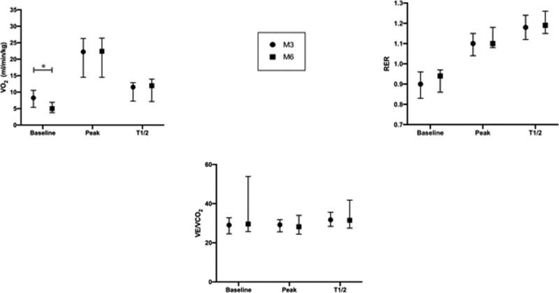 https://cdn.ncbi.nlm.nih.gov/pmc/blobs/91fe/8280004/692bb7ad8f6f/cc9-3-e0491-g002.jpg
