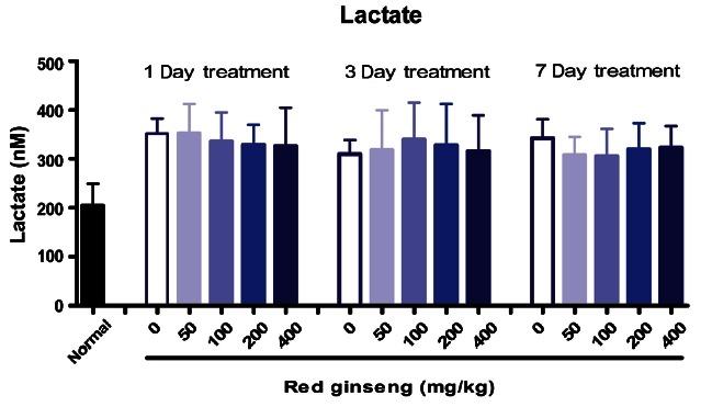 https://cdn.ncbi.nlm.nih.gov/pmc/blobs/9201/3659534/99abe2cb6a71/grosbr-35-331-g008.jpg