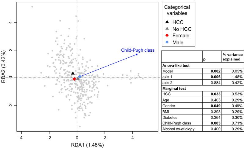 https://cdn.ncbi.nlm.nih.gov/pmc/blobs/9203/12150986/3fa9d474f9b7/hc9-9-e0722-g001.jpg