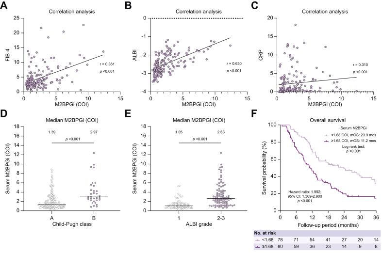 https://cdn.ncbi.nlm.nih.gov/pmc/blobs/9208/12362694/771722daf6bb/gr2.jpg