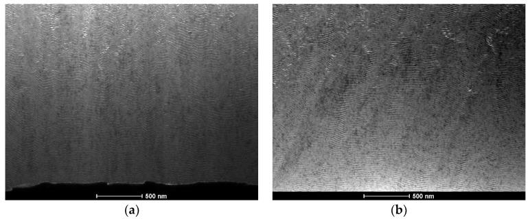 https://cdn.ncbi.nlm.nih.gov/pmc/blobs/920b/8838250/092b6332c7e0/materials-15-00869-g006.jpg