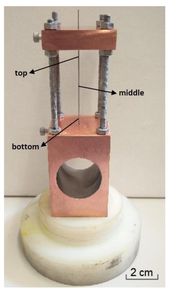 https://cdn.ncbi.nlm.nih.gov/pmc/blobs/920b/8838250/d98fa31c6a78/materials-15-00869-g001.jpg