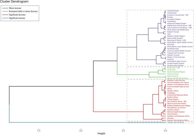 https://cdn.ncbi.nlm.nih.gov/pmc/blobs/920e/12092605/a850dc49a8c1/41598_2025_1498_Fig4_HTML.jpg