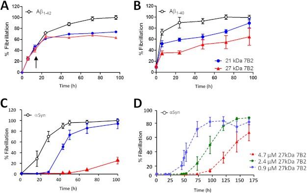 https://cdn.ncbi.nlm.nih.gov/pmc/blobs/9211/3542996/80b996b26340/zbc0061336420005.jpg