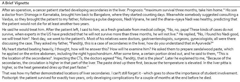 https://cdn.ncbi.nlm.nih.gov/pmc/blobs/9214/3151386/a3a0f4cc8a45/JAIM-1-150-g005.jpg