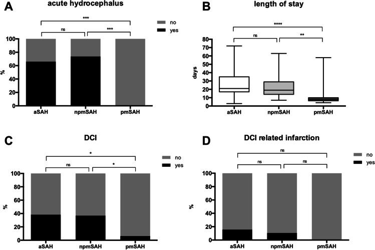 https://cdn.ncbi.nlm.nih.gov/pmc/blobs/9214/8976787/8c4861329859/10143_2021_1650_Fig2_HTML.jpg
