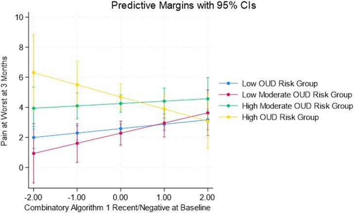 https://cdn.ncbi.nlm.nih.gov/pmc/blobs/9218/12008593/b8934a382df1/gr5.jpg