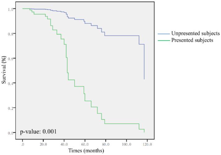 https://cdn.ncbi.nlm.nih.gov/pmc/blobs/9224/8466605/d75c9d437e13/genes-12-01458-g004.jpg