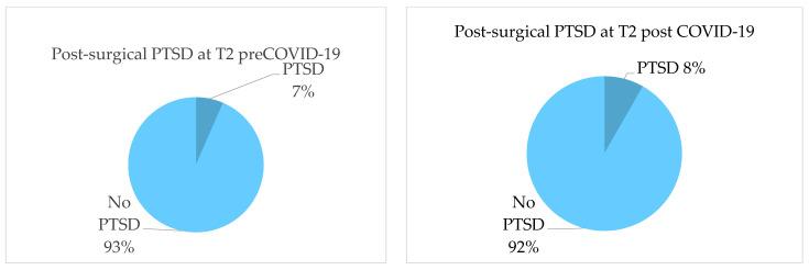 https://cdn.ncbi.nlm.nih.gov/pmc/blobs/922b/11172625/a37fb8df7fbc/jcm-13-03148-g002.jpg