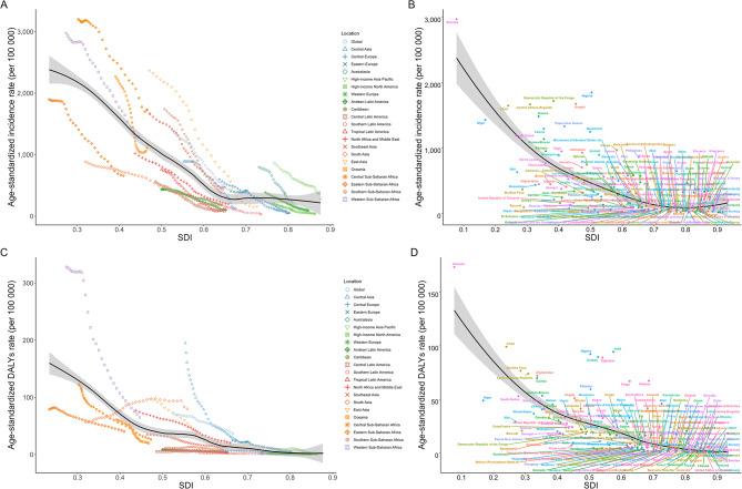 https://cdn.ncbi.nlm.nih.gov/pmc/blobs/922b/11515762/874422636bc6/12889_2024_20462_Fig4_HTML.jpg
