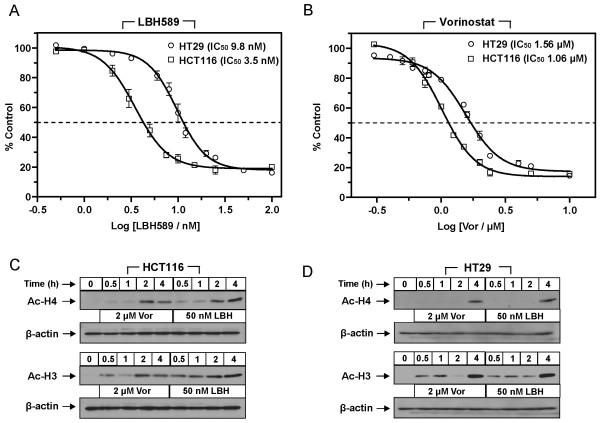 https://cdn.ncbi.nlm.nih.gov/pmc/blobs/9248/2799439/98b195cbda84/1755-8794-2-67-1.jpg