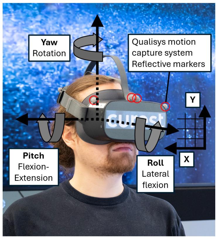 https://cdn.ncbi.nlm.nih.gov/pmc/blobs/9249/11397787/b28931bd9f53/sensors-24-05811-g001.jpg