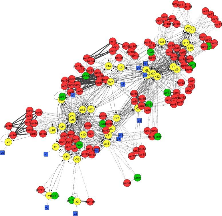 https://cdn.ncbi.nlm.nih.gov/pmc/blobs/9252/5420165/33ff2755c39b/12918_2017_428_Fig4_HTML.jpg