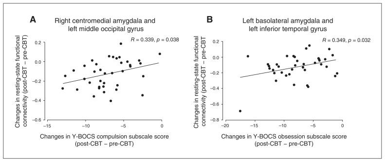 https://cdn.ncbi.nlm.nih.gov/pmc/blobs/9252/8598242/9b14a470cb87/46-6-e628f4.jpg