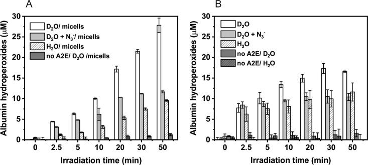 https://cdn.ncbi.nlm.nih.gov/pmc/blobs/9254/7567710/733de219c83c/12013_2020_942_Fig9_HTML.jpg
