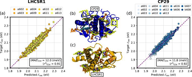 https://cdn.ncbi.nlm.nih.gov/pmc/blobs/9256/9933434/1bb184e6c734/ct2c01044_0004.jpg