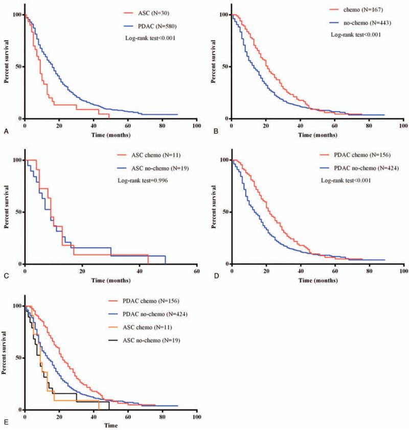 https://cdn.ncbi.nlm.nih.gov/pmc/blobs/925a/7220786/4bf81bac230c/medi-99-e19413-g001.jpg