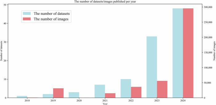 https://cdn.ncbi.nlm.nih.gov/pmc/blobs/925b/12228768/af3e93dc4bb5/41746_2025_1818_Fig2_HTML.jpg