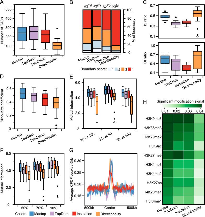 https://cdn.ncbi.nlm.nih.gov/pmc/blobs/925f/12391324/8a0a1cf69f38/42003_2025_7635_Fig2_HTML.jpg