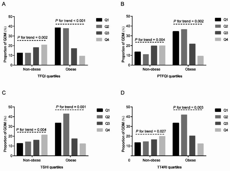 https://cdn.ncbi.nlm.nih.gov/pmc/blobs/926c/10598956/7e4e5596d5fe/13098_2023_1188_Fig2_HTML.jpg