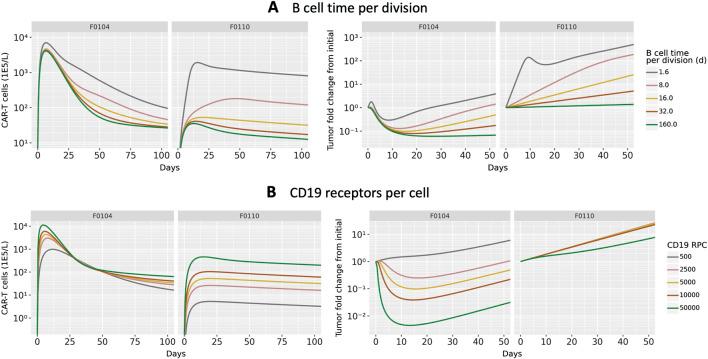 https://cdn.ncbi.nlm.nih.gov/pmc/blobs/926d/12341985/5fffd0688f76/fsysb-04-1380018-g004.jpg