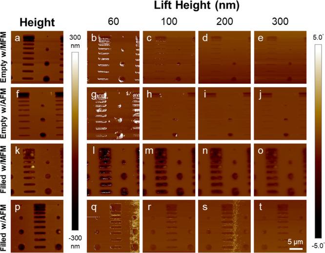 https://cdn.ncbi.nlm.nih.gov/pmc/blobs/926e/12186231/43b68a6d65c3/an5c01383_0004.jpg