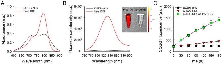 https://cdn.ncbi.nlm.nih.gov/pmc/blobs/9271/11990451/c0085d52ae6b/molecules-30-01414-g003.jpg