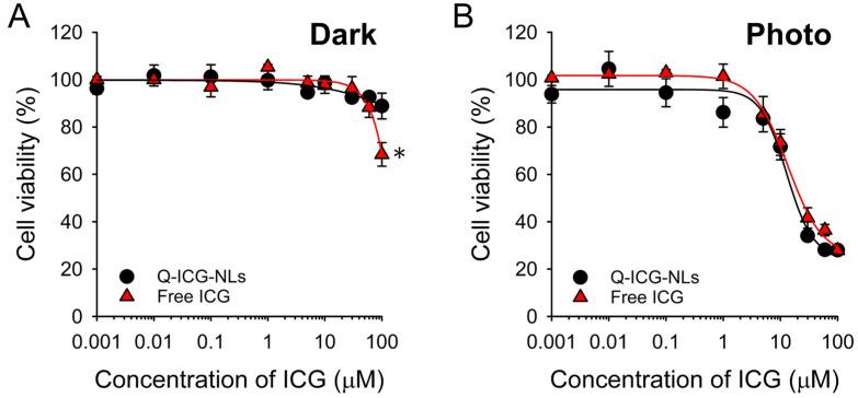 https://cdn.ncbi.nlm.nih.gov/pmc/blobs/9271/11990451/ffcbbb51b41f/molecules-30-01414-g006.jpg