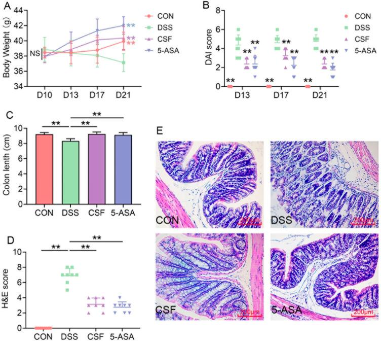 https://cdn.ncbi.nlm.nih.gov/pmc/blobs/9272/8746960/e22ce96d52aa/nutrients-14-00123-g001.jpg