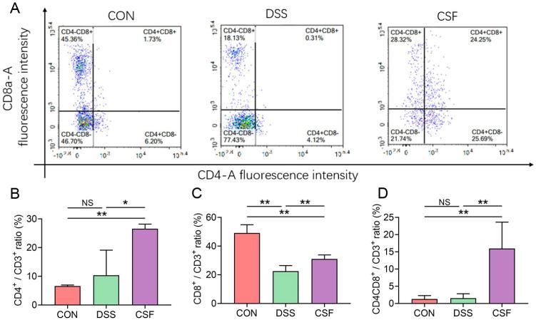 https://cdn.ncbi.nlm.nih.gov/pmc/blobs/9272/8746960/e337936051c7/nutrients-14-00123-g006.jpg