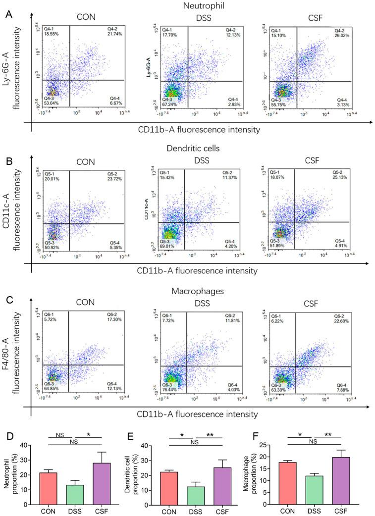 https://cdn.ncbi.nlm.nih.gov/pmc/blobs/9272/8746960/e49730bf00b2/nutrients-14-00123-g007.jpg