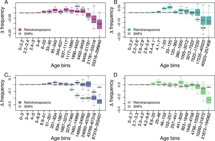https://cdn.ncbi.nlm.nih.gov/pmc/blobs/9273/11014726/97b5b70677ef/elife-93284-fig2-figsupp4.jpg