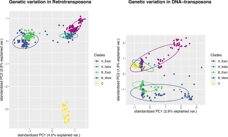 https://cdn.ncbi.nlm.nih.gov/pmc/blobs/9273/11014726/cfc7341cc89d/elife-93284-fig1-figsupp2.jpg