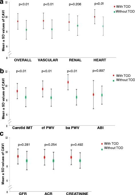 https://cdn.ncbi.nlm.nih.gov/pmc/blobs/9277/4299688/b8c69052cef6/12933_2014_167_Fig1_HTML.jpg