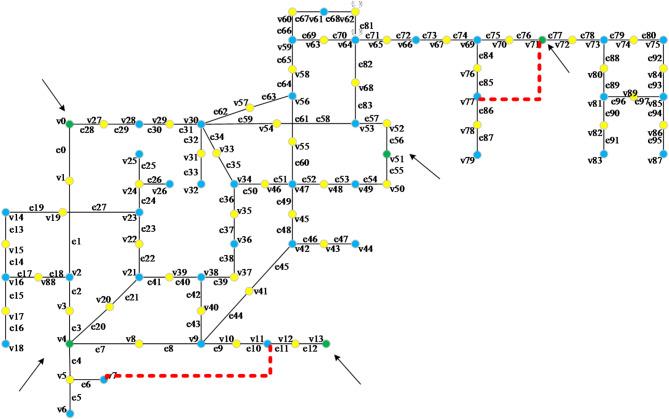 https://cdn.ncbi.nlm.nih.gov/pmc/blobs/927d/12008401/4ca27b1f0769/41598_2025_98749_Fig10_HTML.jpg