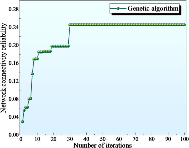https://cdn.ncbi.nlm.nih.gov/pmc/blobs/927d/12008401/e6aa29211f62/41598_2025_98749_Fig9_HTML.jpg
