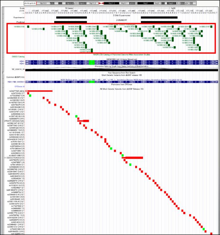 https://cdn.ncbi.nlm.nih.gov/pmc/blobs/9280/10172764/f900eca5be48/LSA-2023-01962_FigS12.jpg