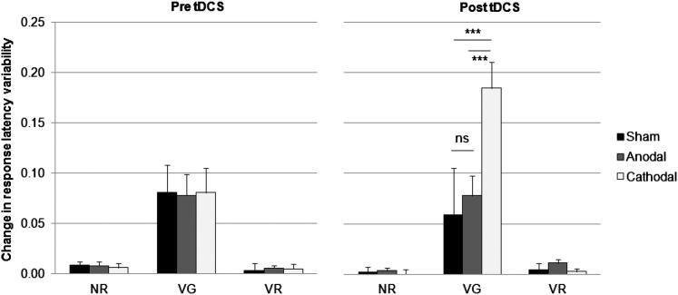 https://cdn.ncbi.nlm.nih.gov/pmc/blobs/928e/3379560/feef008f2d6a/gr10.jpg
