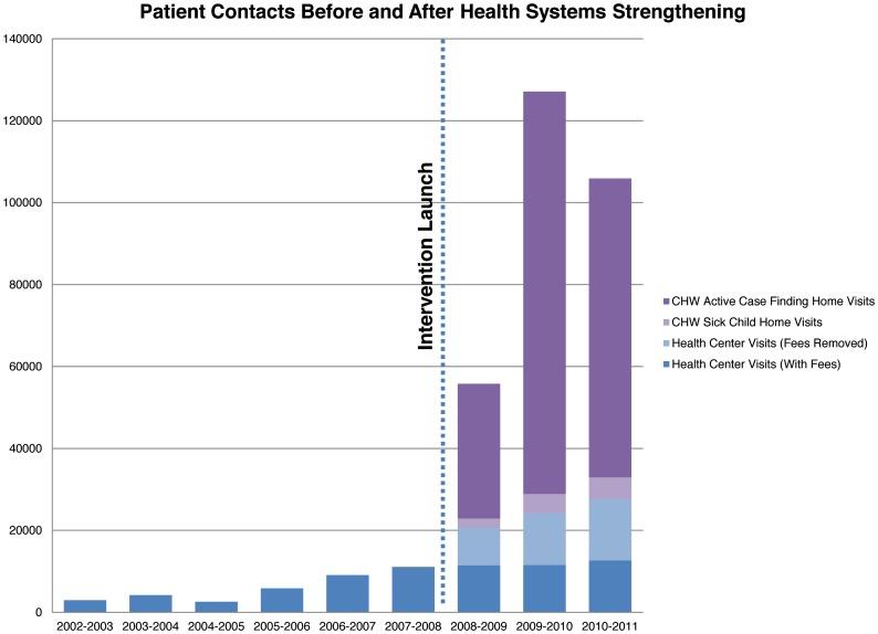 https://cdn.ncbi.nlm.nih.gov/pmc/blobs/9295/3859507/e0ed952b632a/pone.0081304.g001.jpg