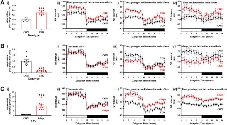 https://cdn.ncbi.nlm.nih.gov/pmc/blobs/9296/10543917/2411ada3249a/gr5.jpg