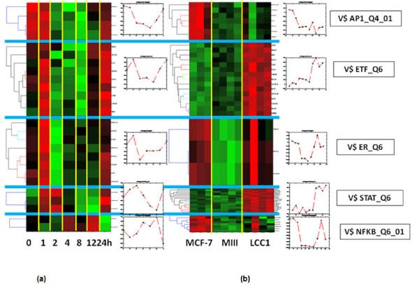 https://cdn.ncbi.nlm.nih.gov/pmc/blobs/929d/3072956/9bc8408bf530/1471-2105-12-82-2.jpg