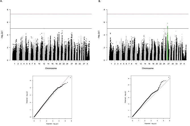 https://cdn.ncbi.nlm.nih.gov/pmc/blobs/929e/12048929/68b3d067ee65/12917_2025_4754_Fig2_HTML.jpg
