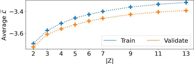 https://cdn.ncbi.nlm.nih.gov/pmc/blobs/92a6/11568001/1f3adedb6d87/11263_2024_2118_Fig6_HTML.jpg
