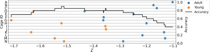 https://cdn.ncbi.nlm.nih.gov/pmc/blobs/92a6/11568001/cfbef415f937/11263_2024_2118_Fig12_HTML.jpg