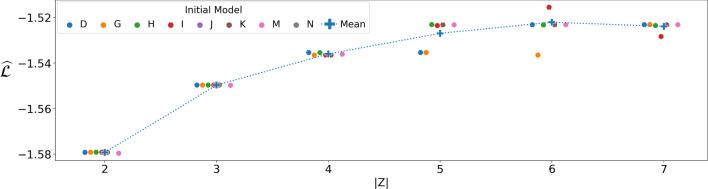 https://cdn.ncbi.nlm.nih.gov/pmc/blobs/92a6/11568001/f236e5470ab0/11263_2024_2118_Fig13_HTML.jpg